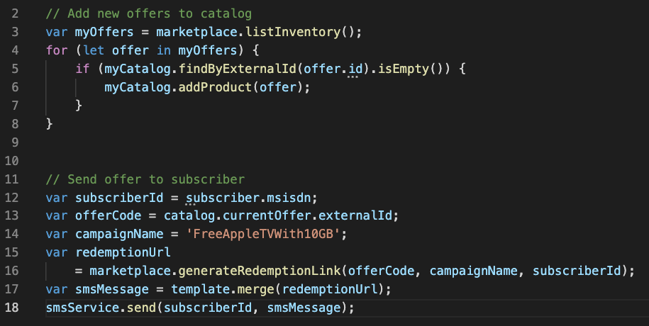 an example of the code snippets needed to share Marketplace offers with your subscribers